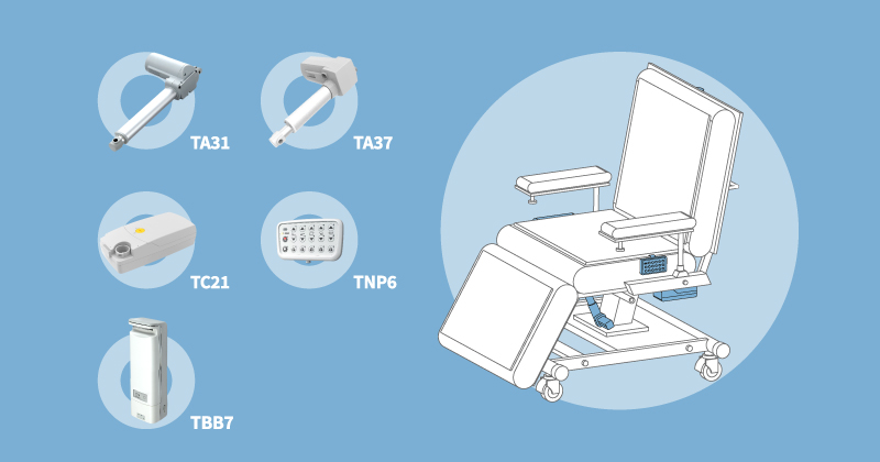 Electric actuators and columns for medical chairs 